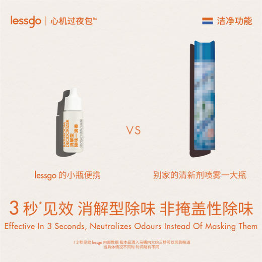 【防尴尬神器】lessgo消解型一滴香10ml/支 入厕防尴尬神器，养宠人必备好物 商品图2