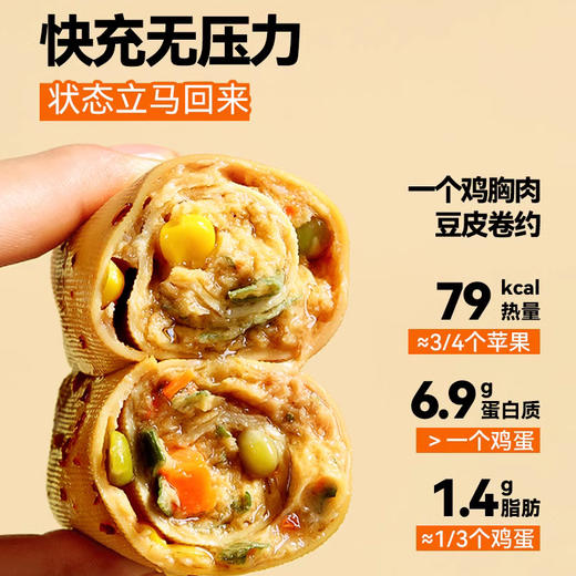 【99-50 199-100】昔日印象豆皮肉卷50g鸡胸肉卷肠高蛋白即食低肉脂代餐减零食轻食品昔日印象 商品图2