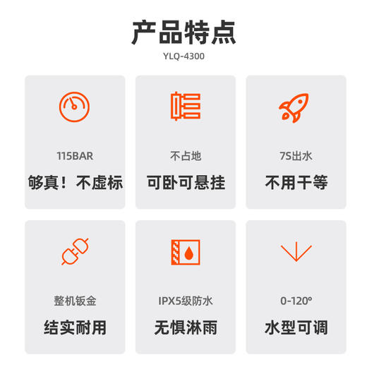 【小店】亿力YLQ4301G家用洗车机 商品图4