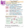 【中商原版】New Pearson Edexcel IGCSE Chemistry Revision Guide: Inc Online Edition, Videos and Quizzes 商品缩略图2