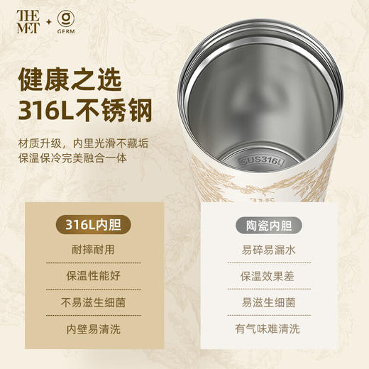 格沵（GERM×THE MET）大都会联名双饮不锈钢咖啡杯保温杯500ML礼盒装 AY 商品图6