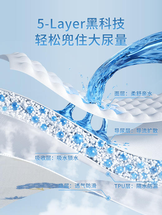 贝肽斯隔尿垫婴儿防水升级可洗纯棉透气新生儿宝宝大尺寸床单非一次性 商品图1