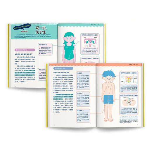 《青春期烦恼快滚开》 商品图6