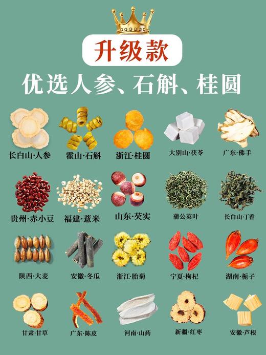 神农金康 红豆薏米茶赤小豆芡实茯苓160g/盒  20包每盒 原生态真滋补 喝护家人健康 商品图2