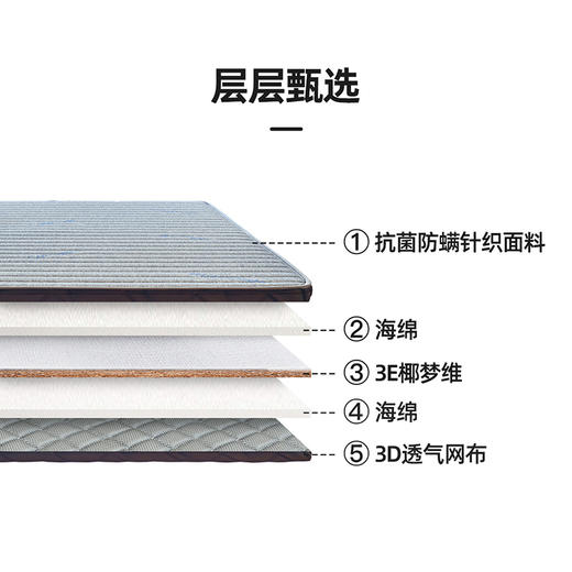 喜梦宝儿童两折床垫6cm护脊椰棕弹簧床垫1.2米1.35米1.5床软垫硬垫 商品图1
