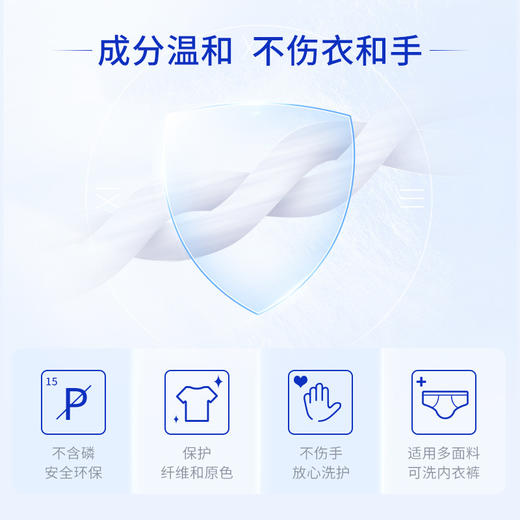 蓝月亮 洁净礼包  薰衣草香深层洁净护理洗衣液 1kg*2瓶+绿色柔顺剂500g 商品图6