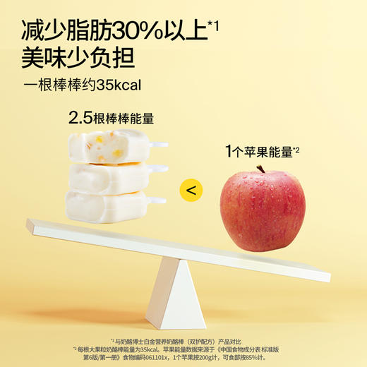 鱼sir专享【奶酪博士果粒+白金奶酪棒】148.9/80支 单支到手1.8！ 商品图3