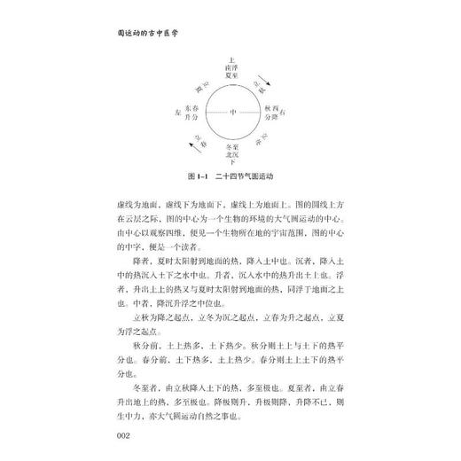 圆运动的古中医学 商品图1
