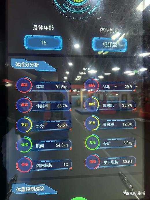 儿童体测专属链接 商品图0