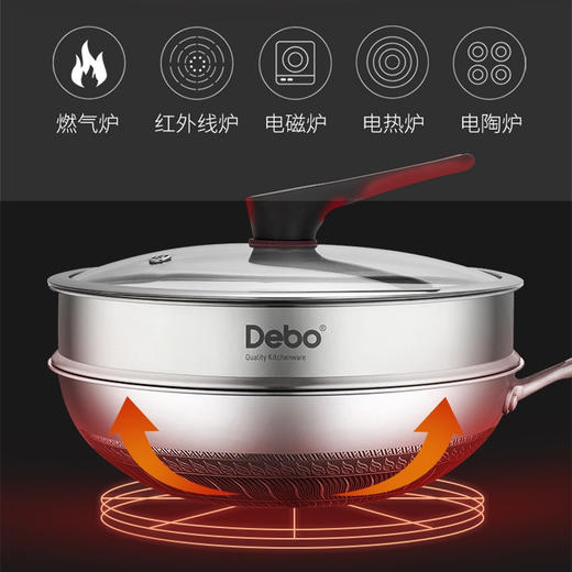 德铂Debo 迪塞尔炒锅 DEP-DS261 带蒸屉32cm 不粘锅蜂窝炒菜锅 商品图1