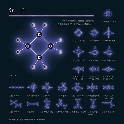 《视觉之旅：化学世界的分子奥秘》（彩色典藏版） 商品图3