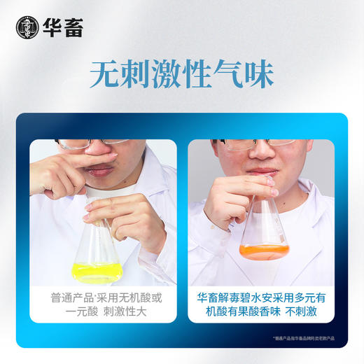 【社群专享】华畜解毒碧水安 有机酸 不刺激 快速打破油膜 商品图3