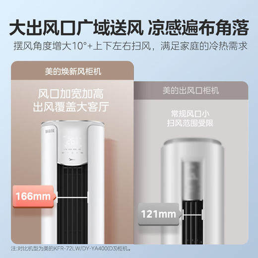 美的(Midea)KFR-51LW/N8MKA1A2匹新风空调新风量210m³/h焕新风新一级变频冷暖客厅立式柜机 商品图2