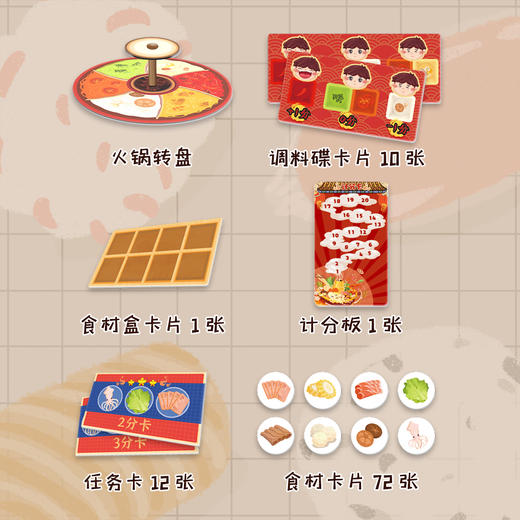 【集石桌游】旋转火锅 商品图4