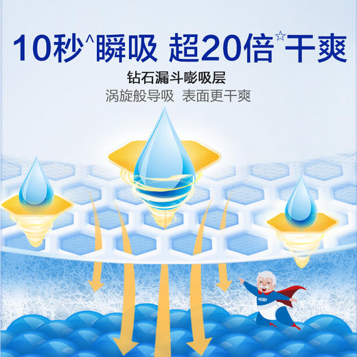 可靠夜用加强型成人纸尿裤男女老人尿不湿加厚M/L/XL单包10片 商品图4