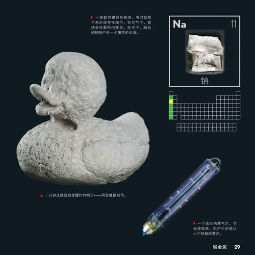 《视觉之旅：神奇的化学元素2》（彩色典藏版） 商品图7