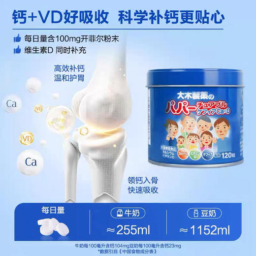 日本大木维生素+钙咀嚼片120粒（蓝罐酸奶口味） 商品图4
