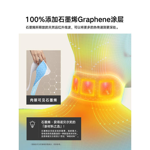 元气达人柑橘苦橙花精油蒸汽热敷肩颈贴 商品图2