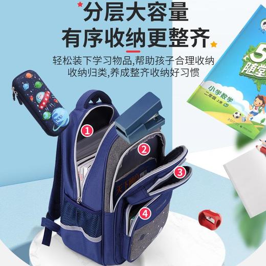 可印字男童女童书包一年级4-6小学生防水男大容量儿童双肩包3 商品图3