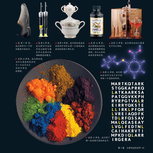 《视觉之旅：化学世界的分子奥秘》（彩色典藏版） 商品图4