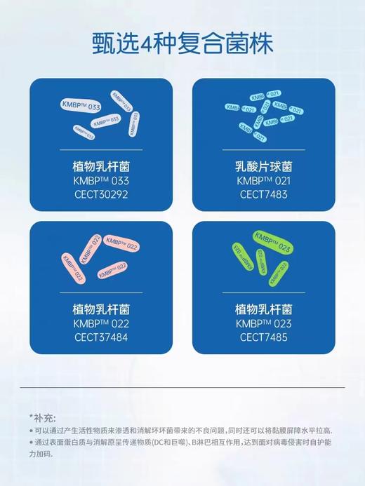 9楼母婴生活馆 4盒送1盒 童年故事益生菌儿童AB21粉剂固体饮料肠道专利菌株复合益生菌 吊牌价：168元 活动价：168元1盒 672元4盒送1盒 商品图1