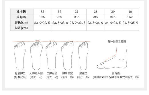 严选 | KAISER 凯撒超轻便户外厚底跑步鞋 35-40码 粉色/米白色两种颜色可选 机能鞋登山鞋L8922 商品图4