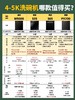 洗碗机大合集  松下/海尔/美的洗碗机   脏盘子脏碗摆进去就不用管了，洗净+烘干+消毒+存储✅ 最高50000Pa大水压，重油污也能被冲掉！ 3-4星级消毒，99.99%杀灭病菌 168h长久存放 商品缩略图0