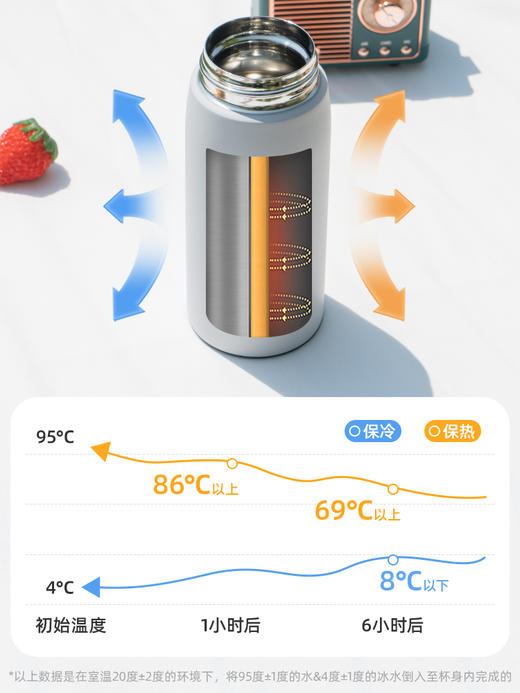 tiger虎牌便携简约保温杯单手弹盖500ml男女大容量水杯子MCT-K050 商品图6
