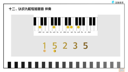 伴奏型11：《九和弦短琶音运用》 商品图0