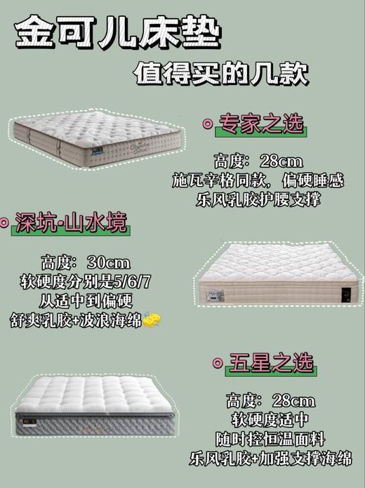 床垫专拍 商品图0