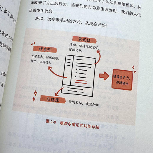 秒懂费曼学习法（漫画版）+康奈尔笔记法：从会做笔记到*学习 套装2册 商品图6