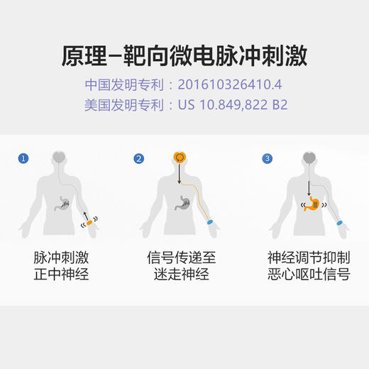 舒乐定 Explore-ET-2防晕车手环 商品图5