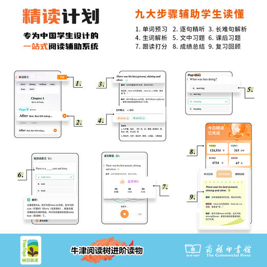 队长恐龙科兹莫(树冠英语·全星故事5-6年级(基础卷)) 商品图4