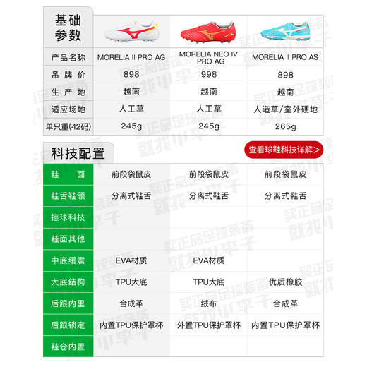 Mizuno/美津浓莫雷拉MORELIA 2 PRO次顶AG短钉袋鼠皮成人足球鞋男P1GA231464 商品图1