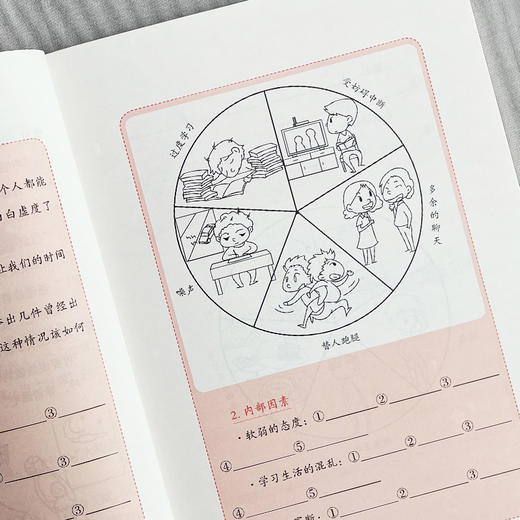 儿童情绪管理+儿童时间管理系列（全2册） 商品图7