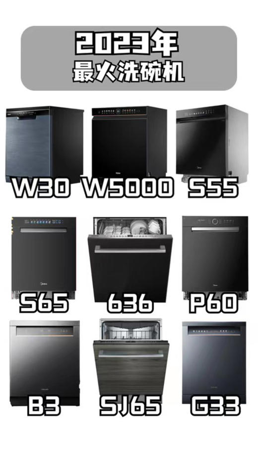 洗碗机大合集  松下/海尔/美的洗碗机   脏盘子脏碗摆进去就不用管了，洗净+烘干+消毒+存储✅ 最高50000Pa大水压，重油污也能被冲掉！ 3-4星级消毒，99.99%杀灭病菌 168h长久存放 商品图1