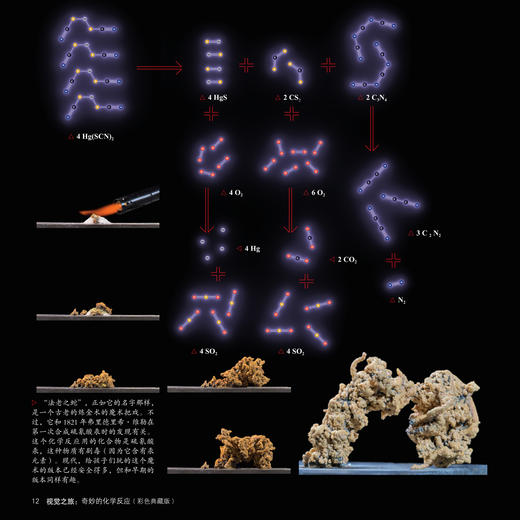 《视觉之旅：奇妙的化学反应》（彩色典藏版） 商品图2