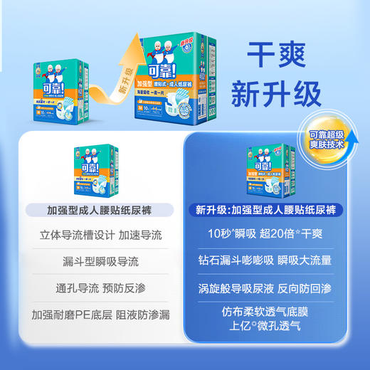 可靠夜用加强型成人纸尿裤男女老人尿不湿加厚S/M/L/XL整箱60片 商品图5