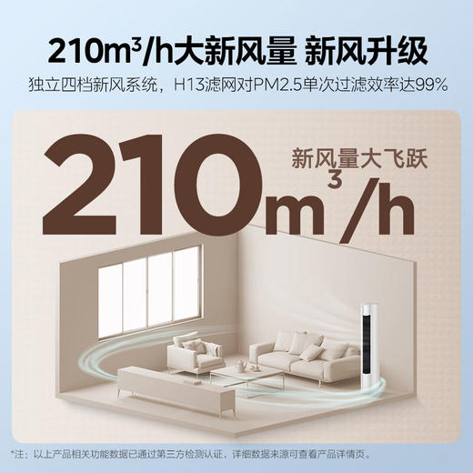 美的(Midea)KFR-51LW/N8MKA1A2匹新风空调新风量210m³/h焕新风新一级变频冷暖客厅立式柜机 商品图1