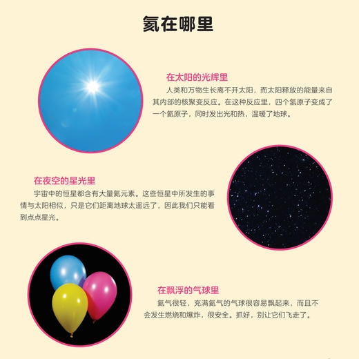 《视觉之旅：神奇的化学元素》（少儿版） 商品图8