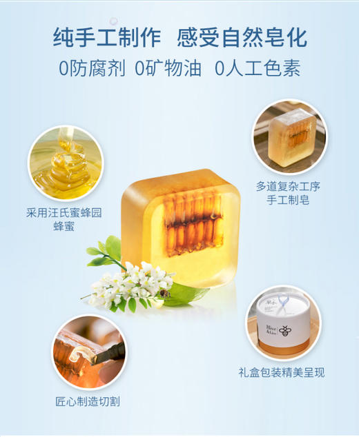 洋槐蜜305g+润喉蜜方便利装112g+蜂巢皂 商品图2