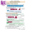 【中商原版】New Pearson Edexcel IGCSE Physics Revision Guide Incl. Online Edition, Videos and Quizzes 商品缩略图4