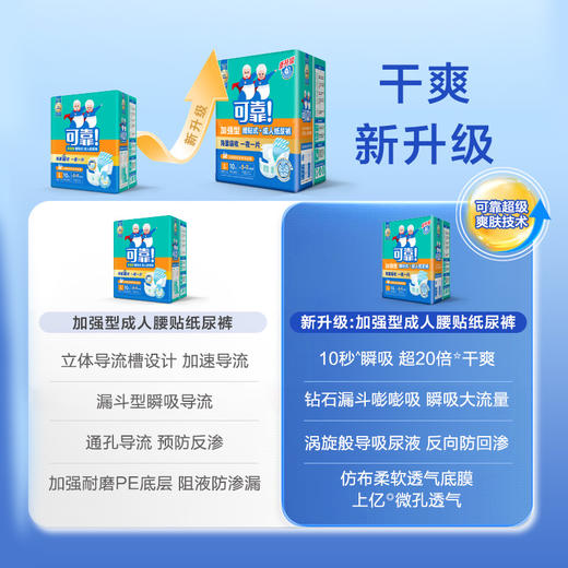 可靠夜用加强型成人纸尿裤男女老人尿不湿加厚M/L/XL单包10片 商品图6