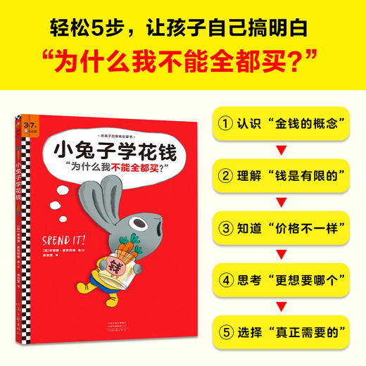 【小读客】小兔子学花钱系列（生肖版·全4册）(赠品版)3岁对钱有概念，7岁会管零花钱！ 商品图2