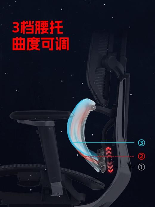 摩伽 Motostuhl ES2T 第三代电竞装备 人体工学座椅 电竞椅 商品图3