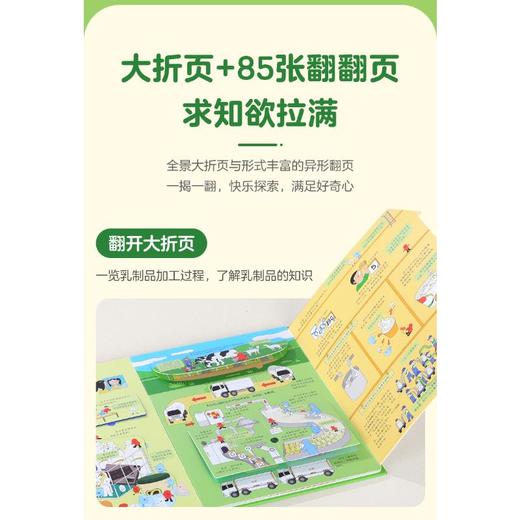 揭秘营养 商品图3