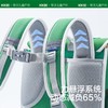 KK树小学生书包男生女生一二三到六年级儿童双肩减负护脊奇点计划双肩包 商品缩略图2