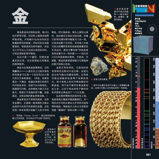 《视觉之旅：神奇的化学元素》（彩色典藏版） 商品图2