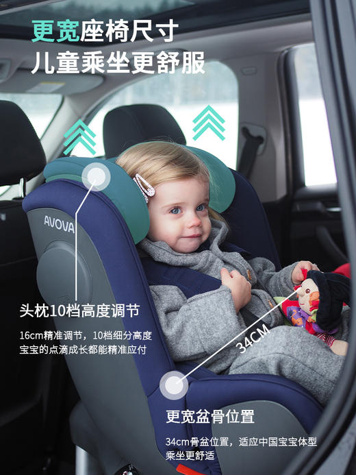 AVOVA德国车载儿童安全座椅汽车用宝宝婴儿0-7岁360度旋转正反向  Swan-fix / 小旋风-fix 商品图2