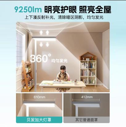 贝发知乐益光谱智能落地灯无蓝光无频闪高显指 商品图3